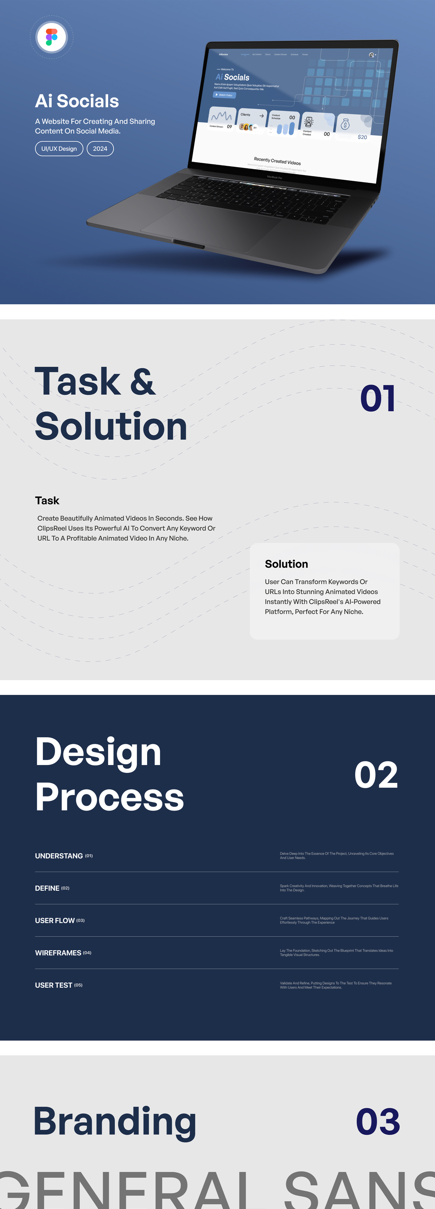 Website Development Full